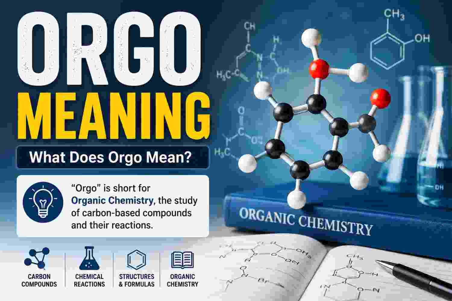 Orgo Meaning