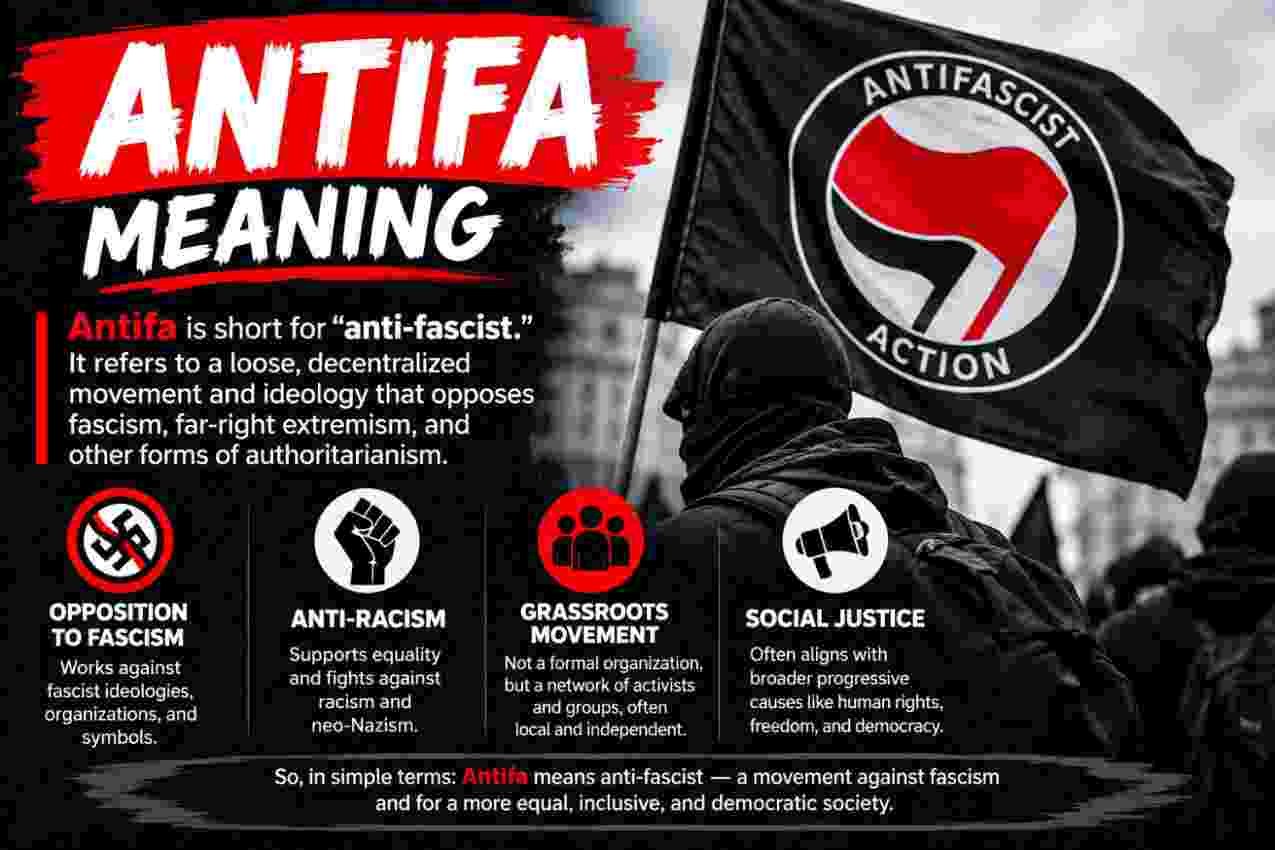 Peaceful crowd protest illustrating antifa meaning and anti-fascist movement history
